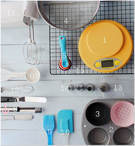 Tools to make yours cupcake
